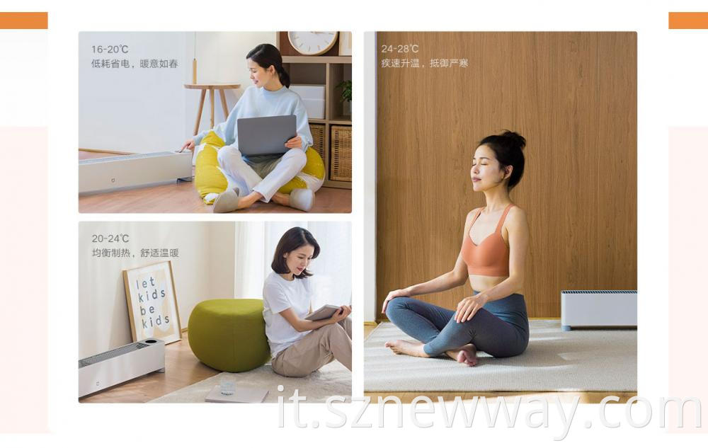 Xiaomi Baseboard Heater E